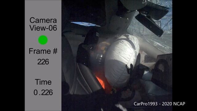 2020-2023 Tesla Model Y NHTSA Side Pole Crash Test смотреть онлайн