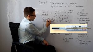 Как находить цену деления шкалы и пределы измерения прибора? [Физика. 7 класс] Измерительные прибор