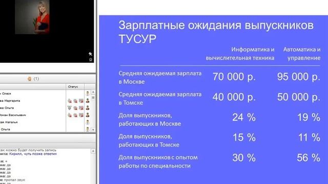 Вебинар - "Делаем правильно: разрабатываем карьерную стратегию, обосновываем повышение зарплаты" смотреть онлайн