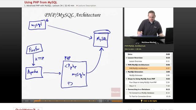 PHP with MySQL - Connecting Databases смотреть онлайн