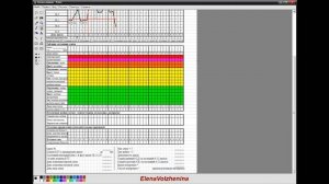Как оформить карту наблюдения менструального цикла
