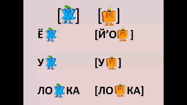 Шипящие согласные звуки. смотреть онлайн