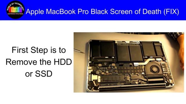 How to Fix Macbook Air Black Screen смотреть онлайн