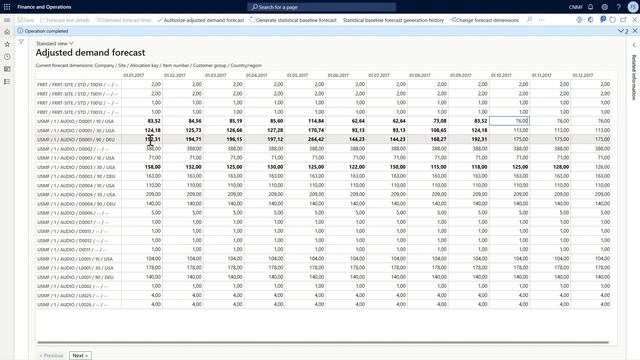 Working with Demand Forecasts in Dynamics 365 SCM смотреть онлайн