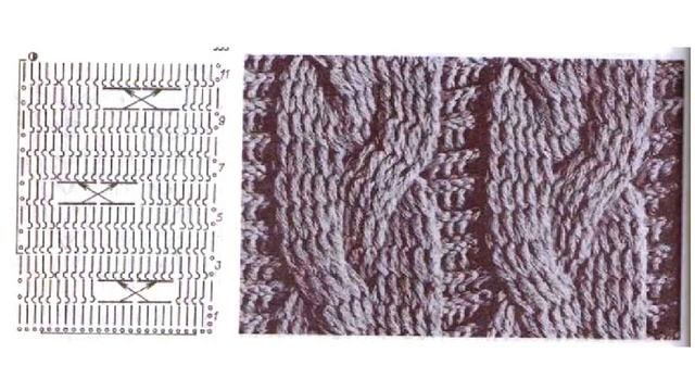 Косы крючком - узоры и схемы смотреть онлайн