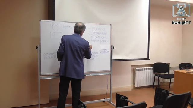 Теоретико-системные классы смотреть онлайн