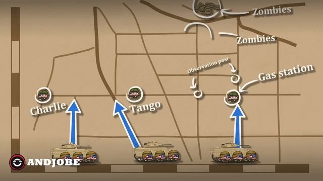 Zombies in America - Sacramento ( Countryballs ) смотреть онлайн