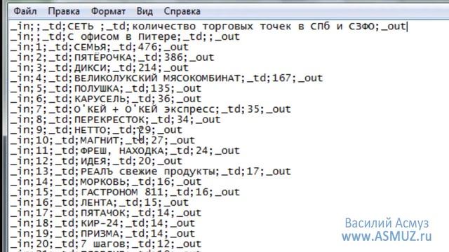 Конвертация таблиц Excel в HTML своими руками смотреть онлайн
