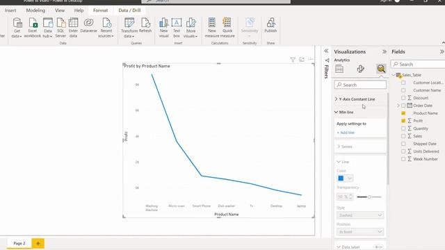 Power BI Line chart Trend Line and Reference Line | Microsoft Power BI Tutorials | Power BI Example смотреть онлайн
