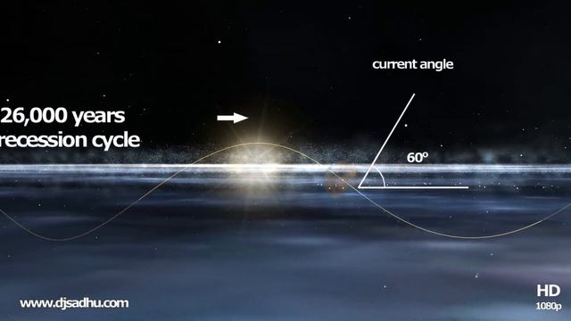 The helical model our Galaxy is a vortex смотреть онлайн