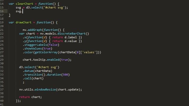 Nvd3 Charts 4 - Clear the chart svg смотреть онлайн
