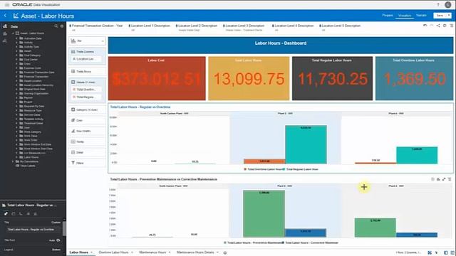 Oracle Utilities Asset Labor Hours смотреть онлайн