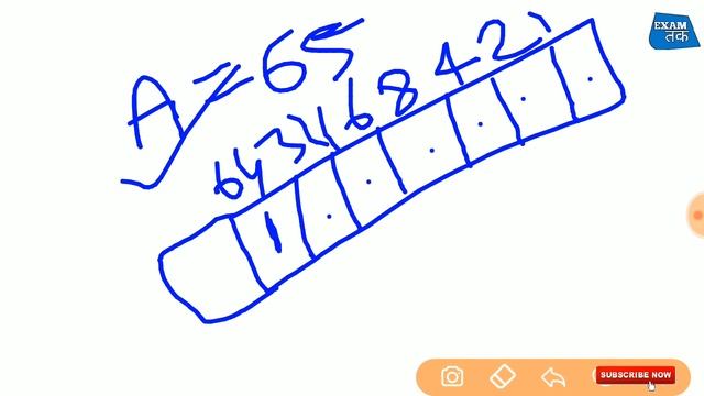ASCII code निकालना सीखें UPPCL TG2 में पूछा गया प्रश्न смотреть онлайн