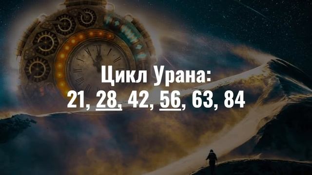 Что принесет ретро Уран знакам: ♈ ♉ ♊ ♋ ♌ 15.08.2020 - 14.01.2021 смотреть онлайн