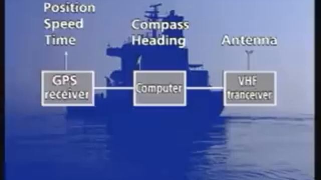 AIS (Automatic Identification System) смотреть онлайн