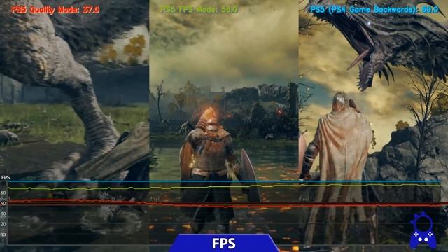 Elden Ring | PS5 - Xbox Series S/X - PC | Graphics Comparison смотреть онлайн
