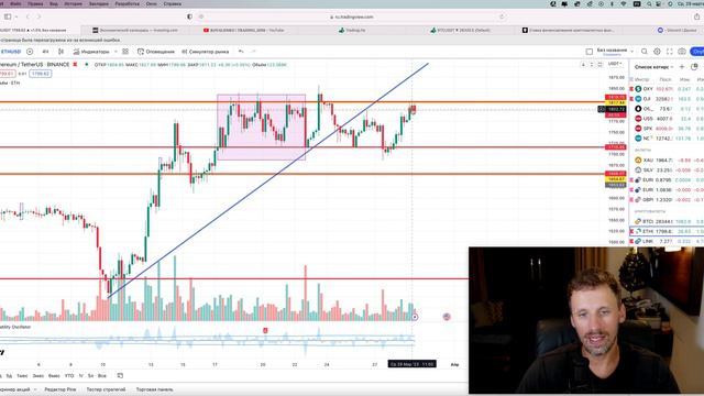 🚨🚨🚨Продолжение роста?! Обзор по Биткоину за 29.03 смотреть онлайн