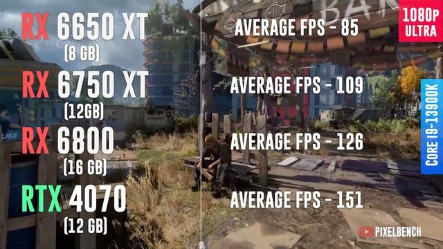 RX 6650 XT vs RX 6750 XT vs RX 6800 vs RTX 4070 - Test in 12 Games смотреть онлайн