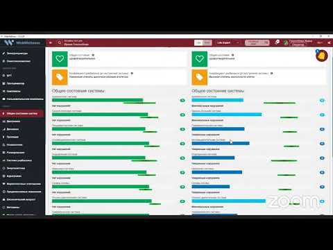 Обзор кабинета системы WebWellness