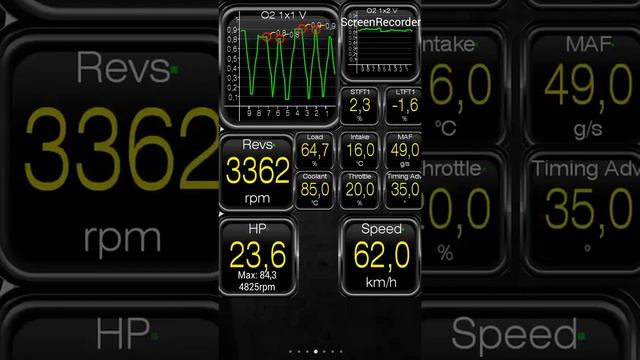 Рено лагуна 3 2.0 M4r показания датчиков Torque
