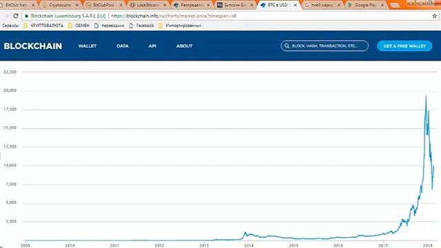 Первая консультация BitClub Network. Юрий Бондаренко. смотреть онлайн