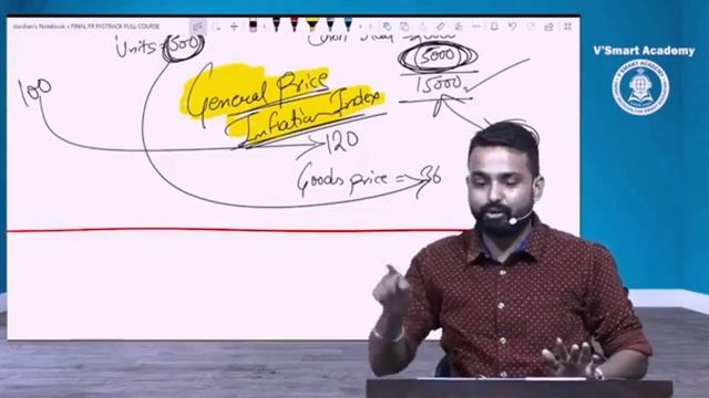 DEMO - DAY 2 - FR NEW SYLLABUS - FAST TRACK - FULL COURSE - CA JAI CHAWLA смотреть онлайн