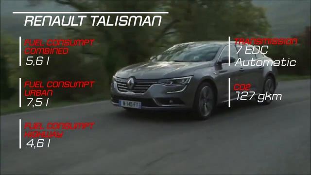 2018 Peugeot 508 vs 2018 Renault Talisman vs 2018 Volkswagen Arteon смотреть онлайн