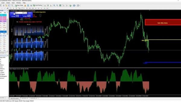 how to use Forex System - Radar Signal Trading System Nadaq