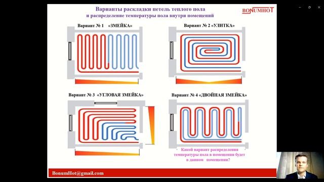 Способы и ошибки укладки петель водяного тёплого пола смотреть онлайн