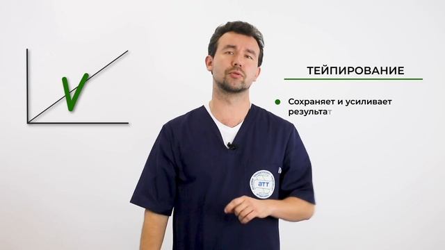 Тейпирование. Базовый курс по тейпированию