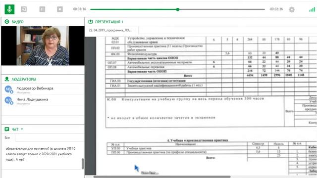 Образовательная программа подготовки квалифицированных рабочих, служащих как предмет анализа смотреть онлайн