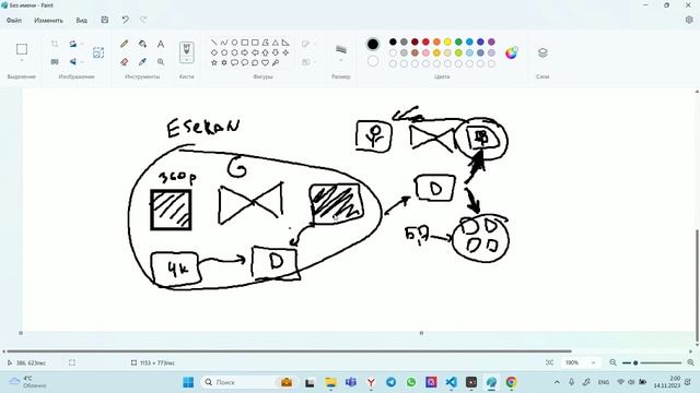 Проекты по компьютерному зрению (SOT, OCR, GANs, Optical Flow)
