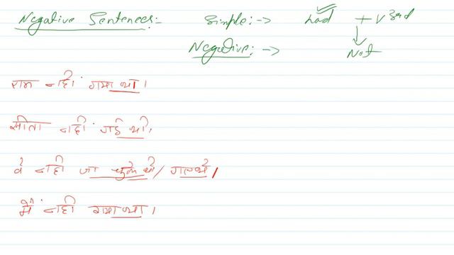 Part-11, English Speaking, Tense, PAST PERFECT Detail, Hindi se English me Sentenc, Daailo Educatio смотреть онлайн