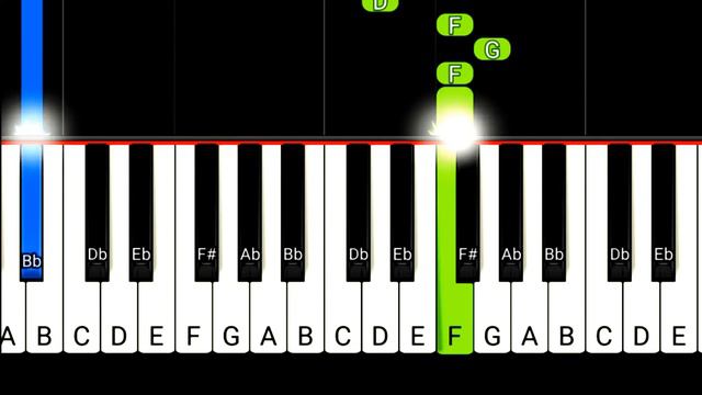 Face To Face With Christ My Savior - Easy Piano Tutorial смотреть онлайн