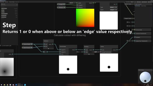 Wall Cutout in Unity Shader Graph смотреть онлайн