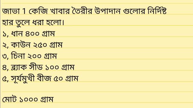 জাভা পাখি পালন পদ্ধতি ও দাম | Java Sparrow Bird Rearing | Java Pakhi Palon смотреть онлайн