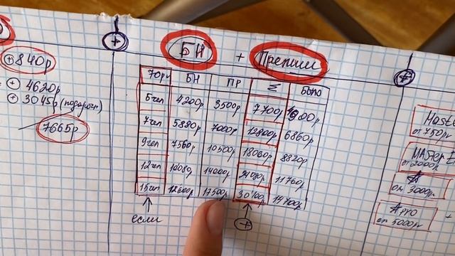 Новый Маркетинг NL с 1 12 19 КРАТКО