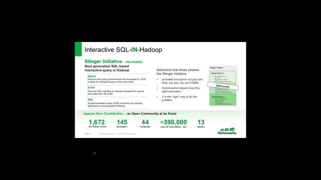 Dec 2014 Session, Hortonworks Scott Shaw:Hive SQL on Hadoop. смотреть онлайн