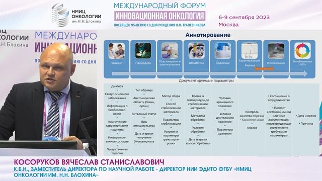 Биоресурсная коллекция как ключевой компонент качественных и воспроизводимых исследований смотреть онлайн