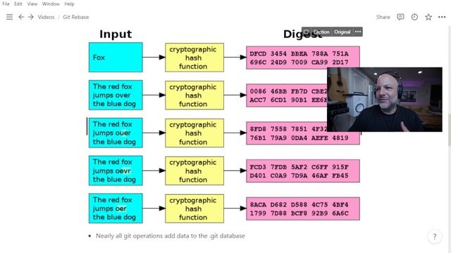 What is git? смотреть онлайн