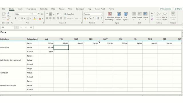 KPIs simple Dashboard in Excel Microsoft 365 смотреть онлайн