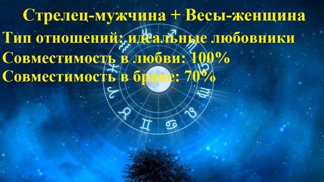 Совместимость Стрелец-мужчина и Весы-женщина смотреть онлайн