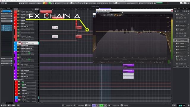 Что делать и как бить. Gudas Hardstyle Kick Tutorial.