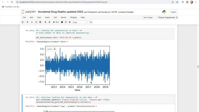 Using an ARIMA to make a Drug Overdose Prediction Calendar in Python 2023 смотреть онлайн