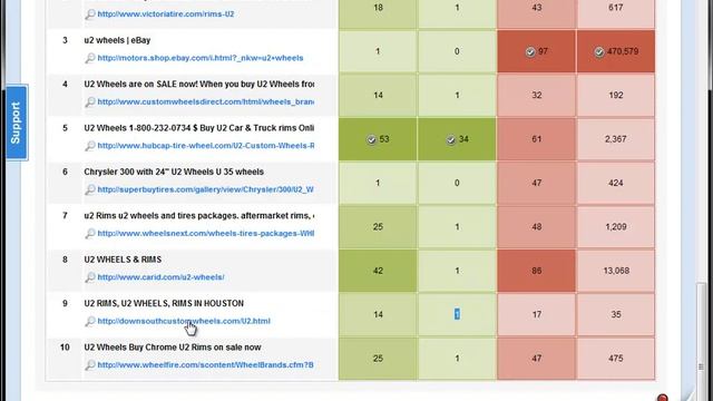 SEO Playlist 13 [Outscouring Tips 1/2] oDesk Recruit Secrets смотреть онлайн