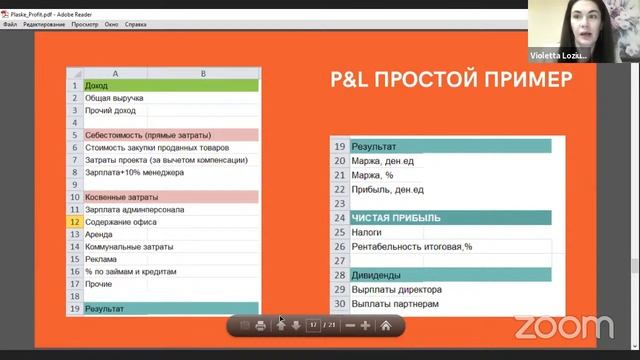 Вебинар "Как посчитать реальную прибыль в бизнесе?" смотреть онлайн