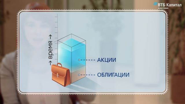 Урок 5: Основные принципы инвестирования смотреть онлайн