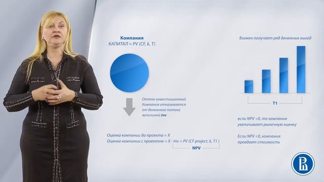 3 5 Оценка экономической эффективности проектов смотреть онлайн