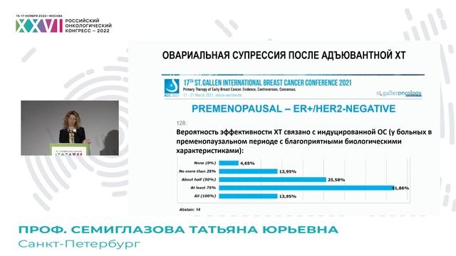 Адъювантная ГТ у больных РМЖ в пременопаузе – тамоксифен или ИА? Всем ли необходима ОС? смотреть онлайн