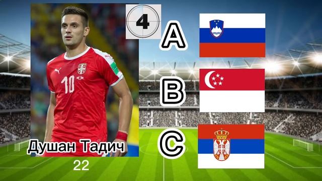 Угадай страну ФУТБОЛИСТА⚽️ смотреть онлайн
